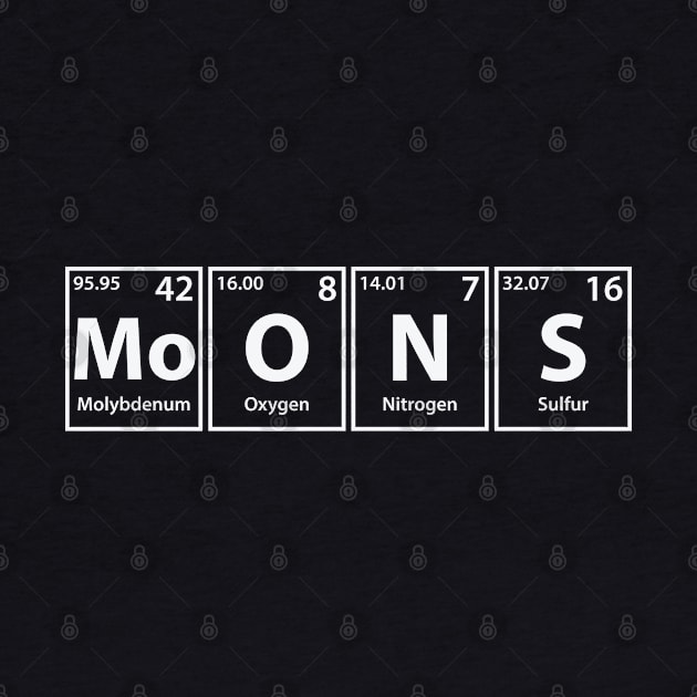 Moons (Mo-O-N-S) Periodic Elements Spelling by cerebrands